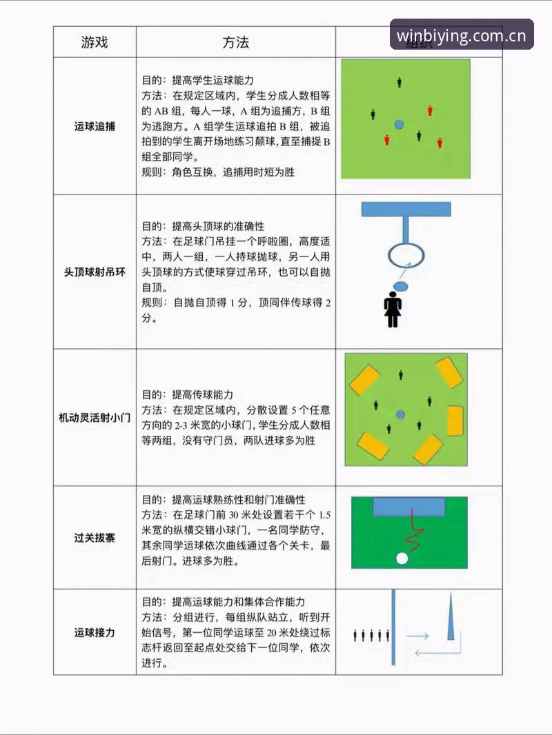 必赢游戏体育资讯 为什么必赢游戏体育资讯正在改变你的数字娱乐方式?