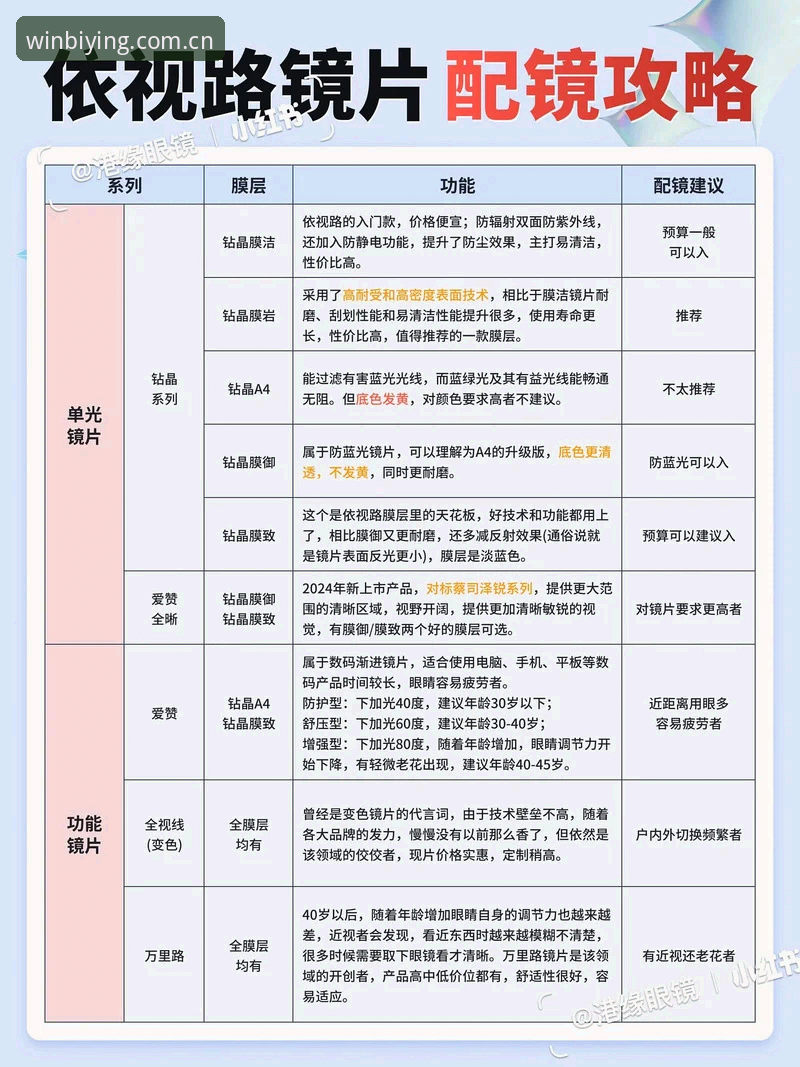 必赢游戏界面体验2026最新版本 必赢游戏界面体验2026最新版本与旧版对比分析:哪个更值得升级?